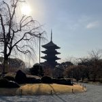 2021 冬の京都 終い弘法市と街散歩 その2